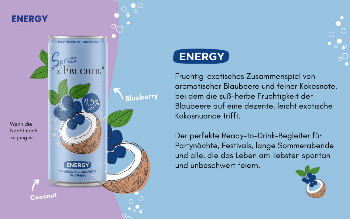 Sprizz & Fruchtig Infusion Energy in der Dose mit Blaubeeren, Kokos und Guarana. Mixgetränk auf Weinbasis mit fruchtig exotischem Geschmack.
