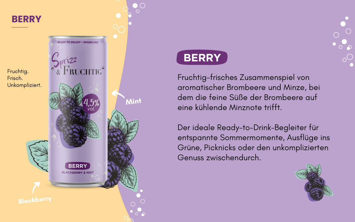 Sprizz & Fruchtig Infusion Berry in der Dose mit Brombeeren und Minze. Aromatisiertes Mixgetränk auf Weinbasis mit Brombeer und Minzgeschmack.