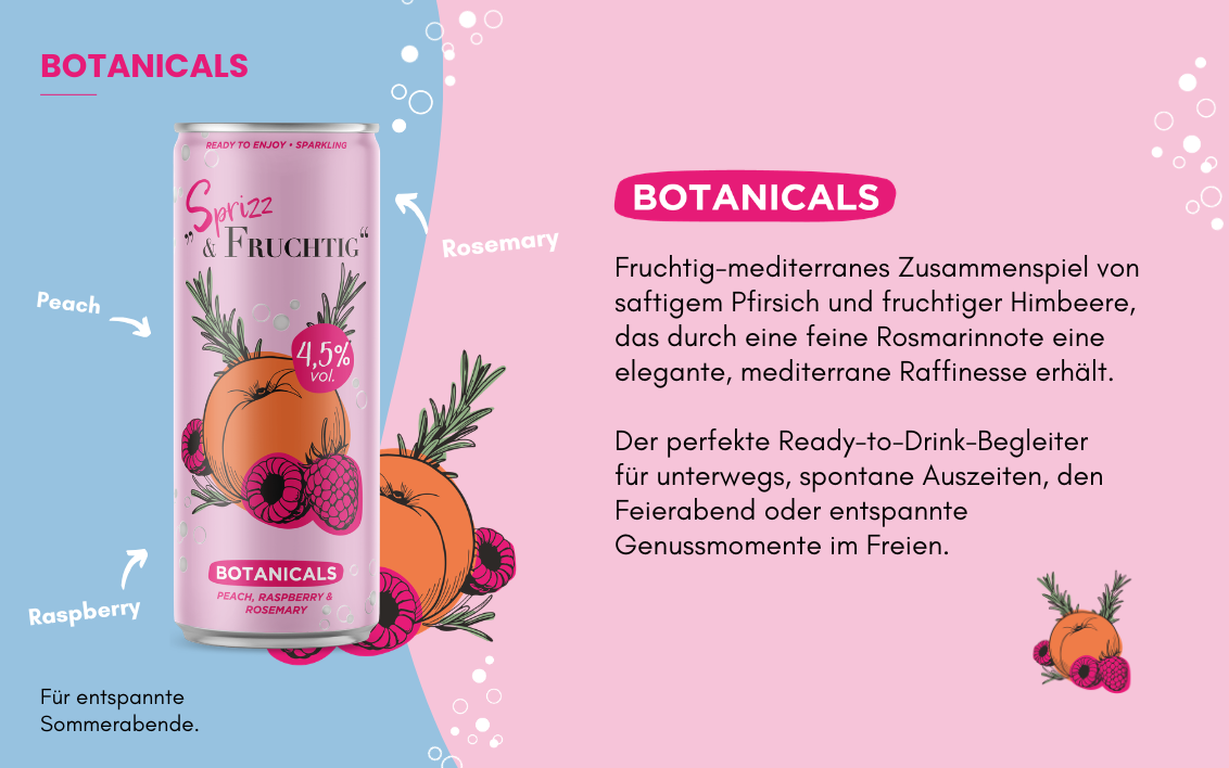 Sprizz & Fruchtig Infusion Botanicals in der Dose mit Pfirsich, Himbeeren und Rosmarin. Aromatisiertes Mixgetränk auf Weinbasis mit fruchtig mediterranem Geschmack.